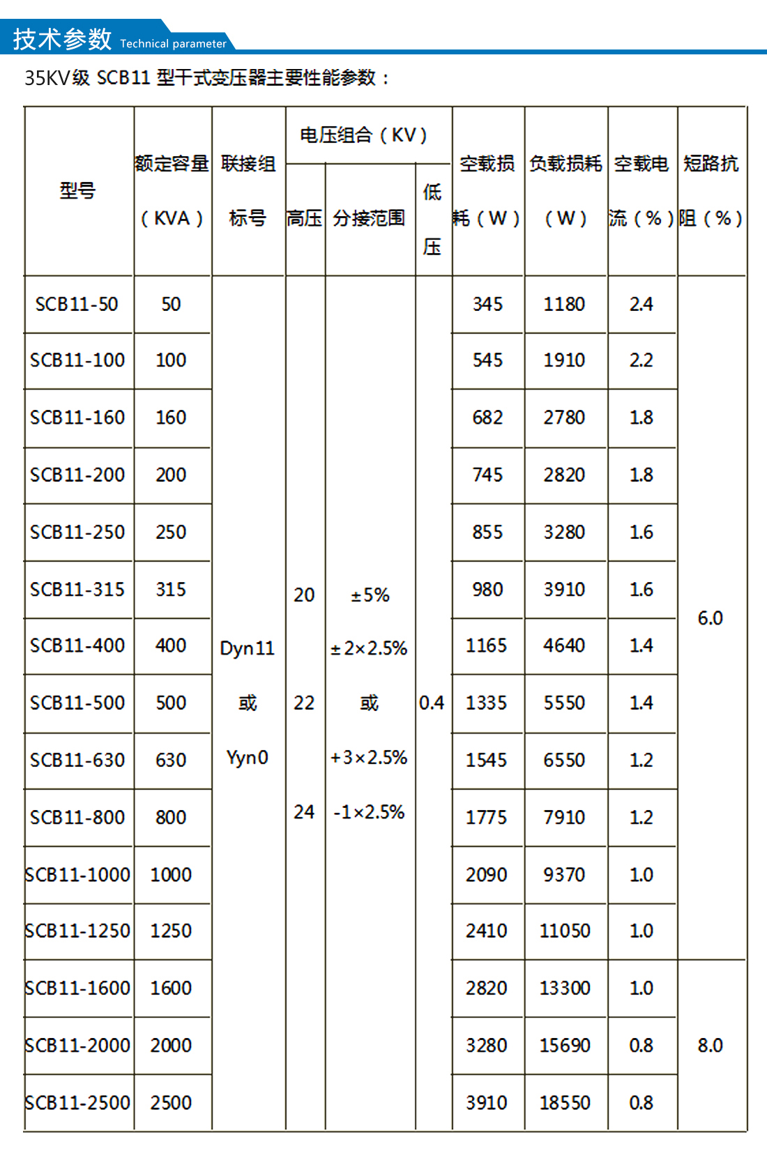 scb11技術參數(shù).jpg