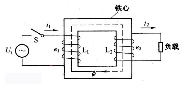 低壓變高壓變壓器的工作原理是什么？